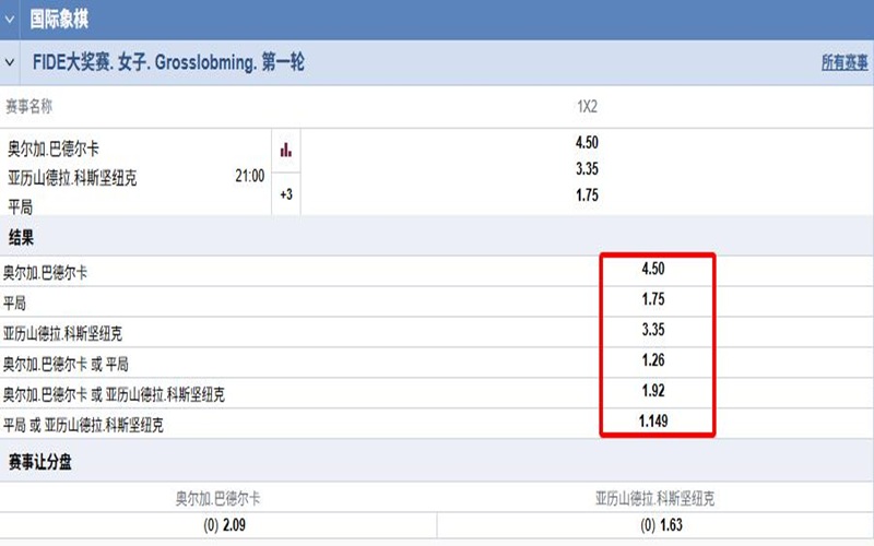 详细分析并结合上述技巧，制定合适的投注金额。
