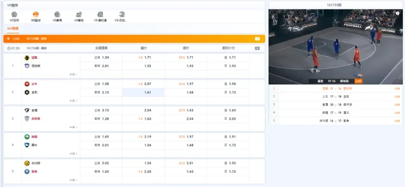 线上娱乐城分享足球投注技巧