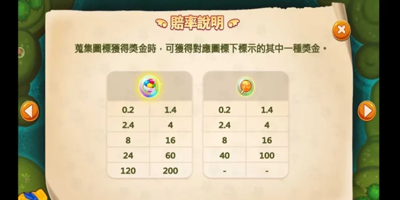 跑跑爱丽丝游戏赔率表
