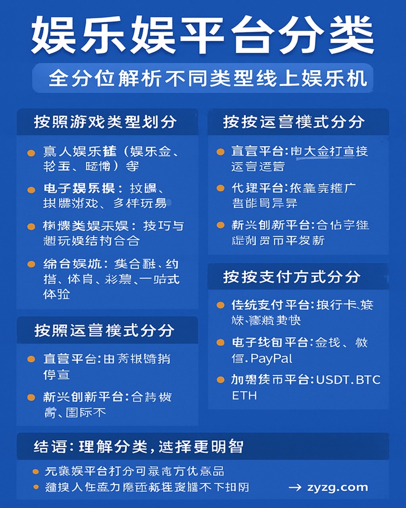 娱乐城平台分类